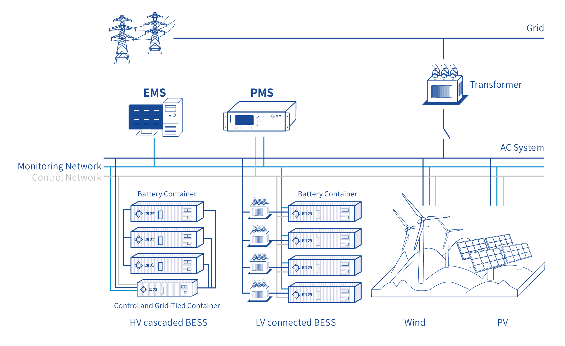 aca61fe420834f0ba5f54efff6241a2a.png 未问题-126.png