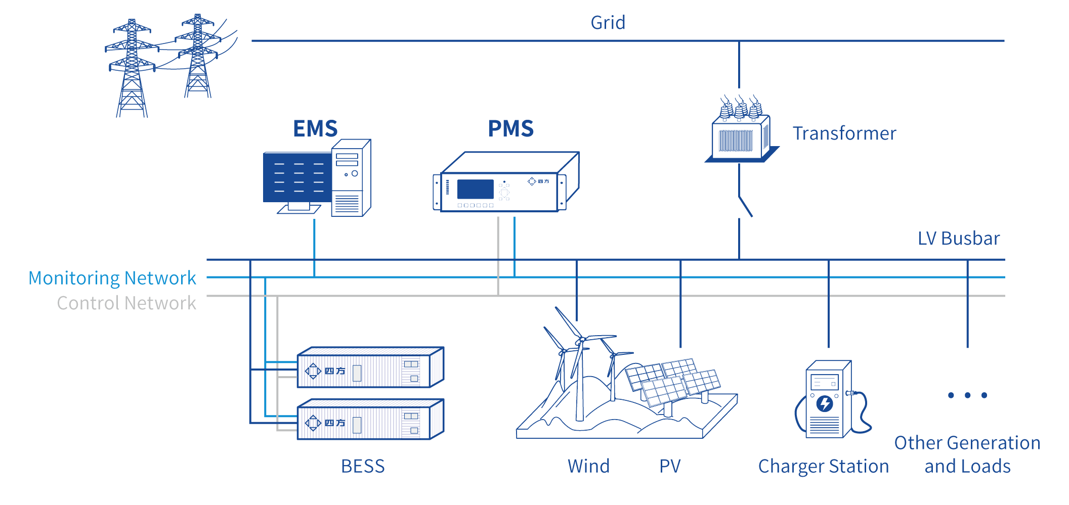 eb24019203d040589fbb7aa4e611844d.png 未问题-24.png